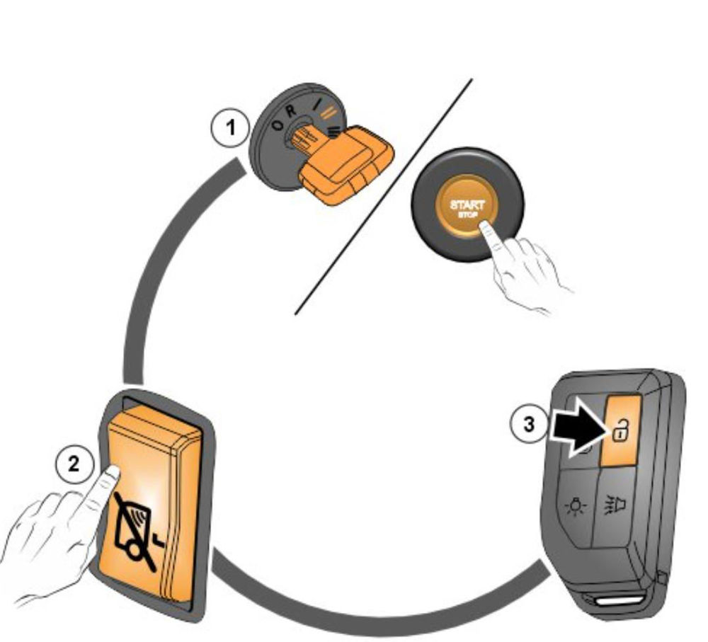 آموزش تعویض سپراتور (Oil Separator) در کامیون ولوو FH یورو شش